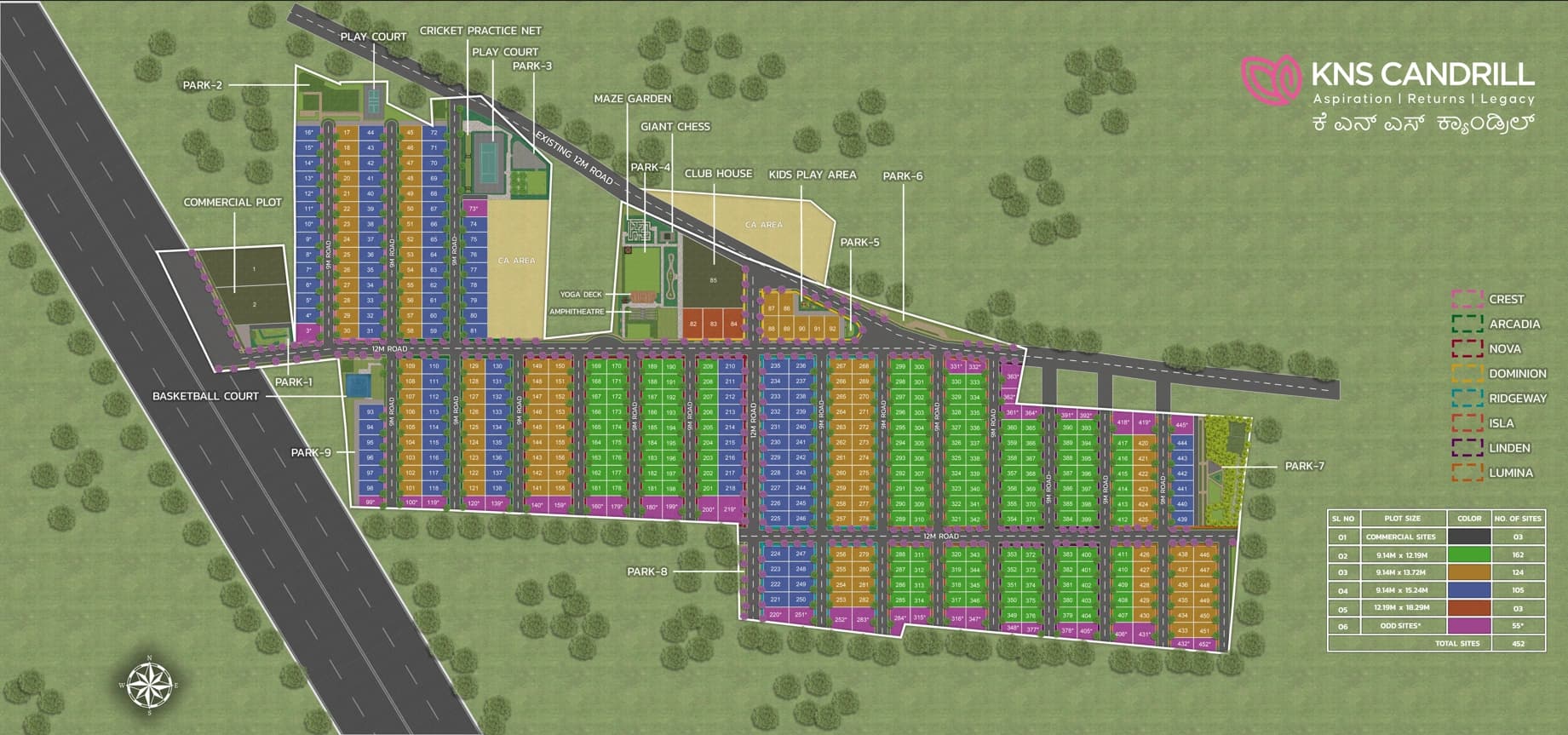 Master Plan